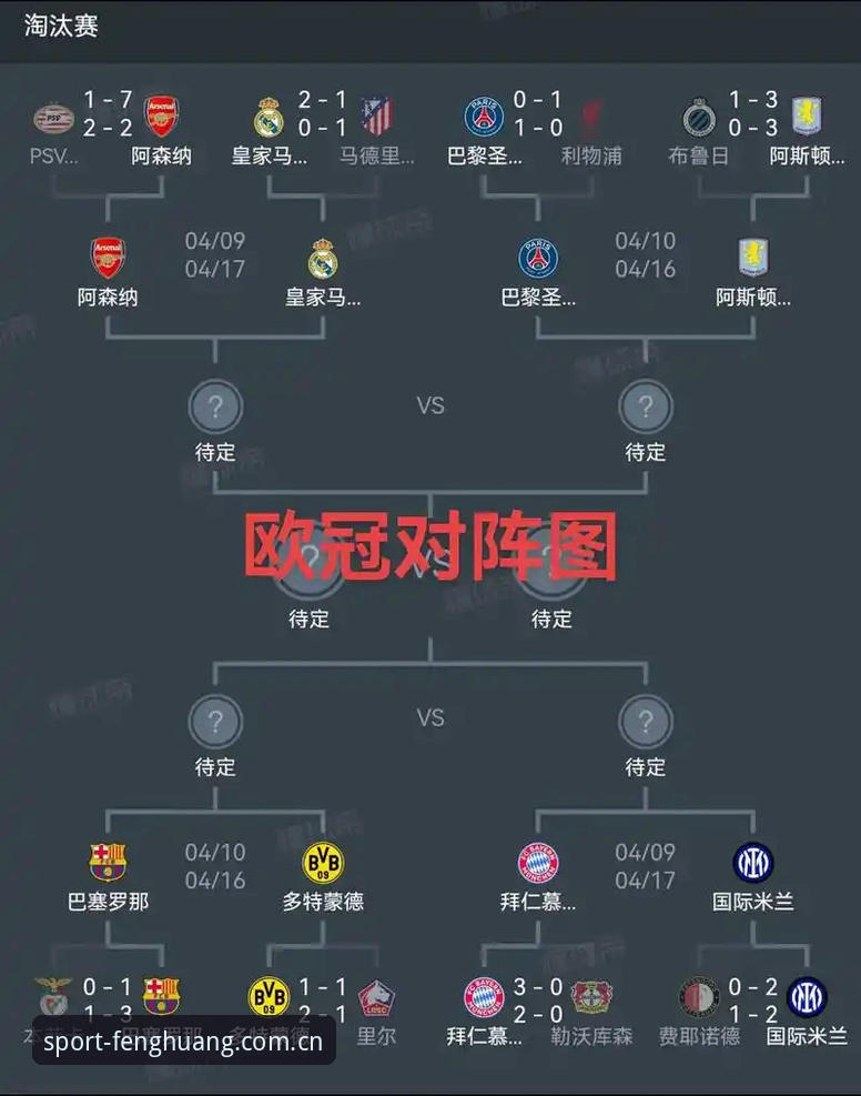 凤凰体育助力解读维拉欧联杯夺冠全攻略