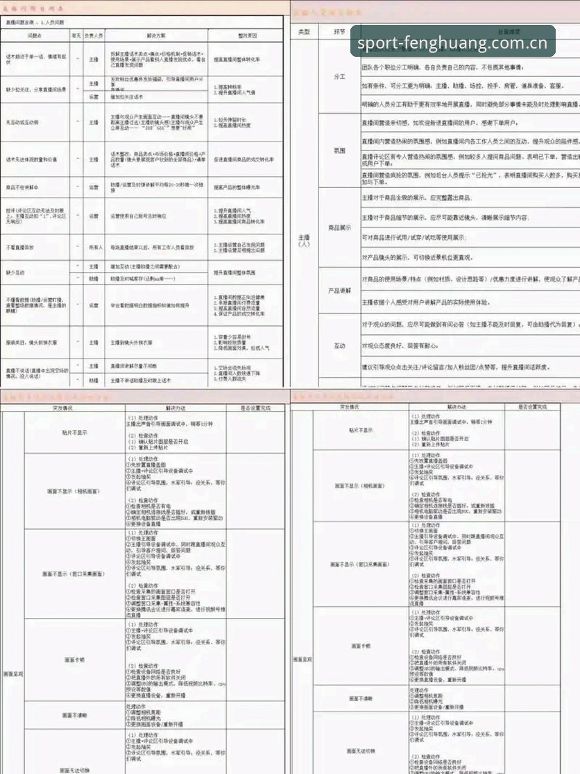 凤凰体育高清赛事 凤凰体育高清赛事深度评测:从直播体验到数据解析的全维度分析
